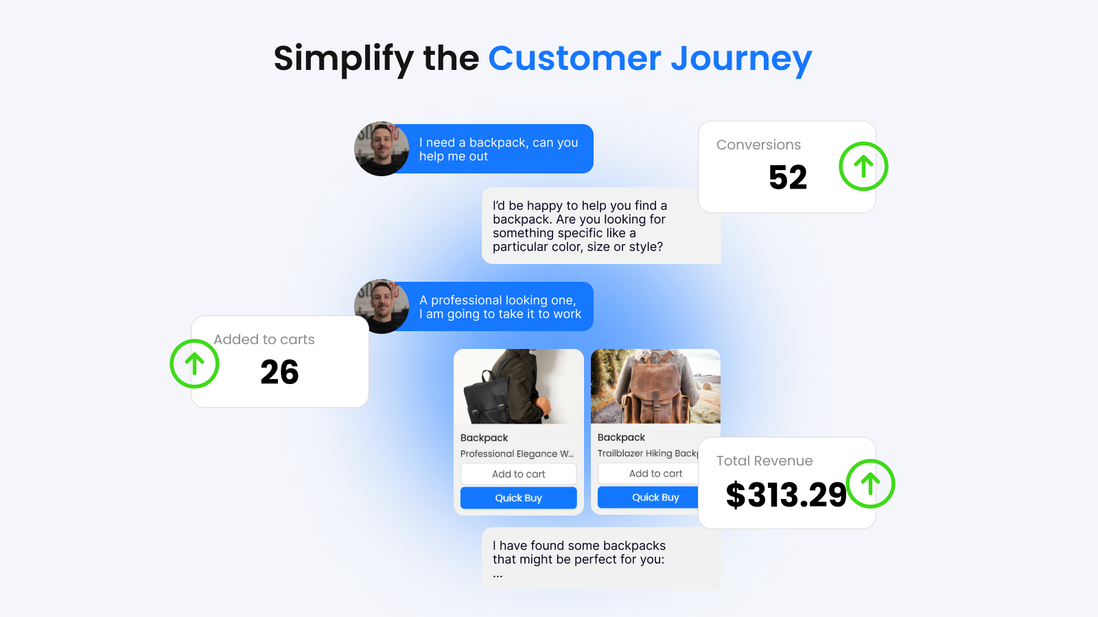 Simplifica el viaje del cliente