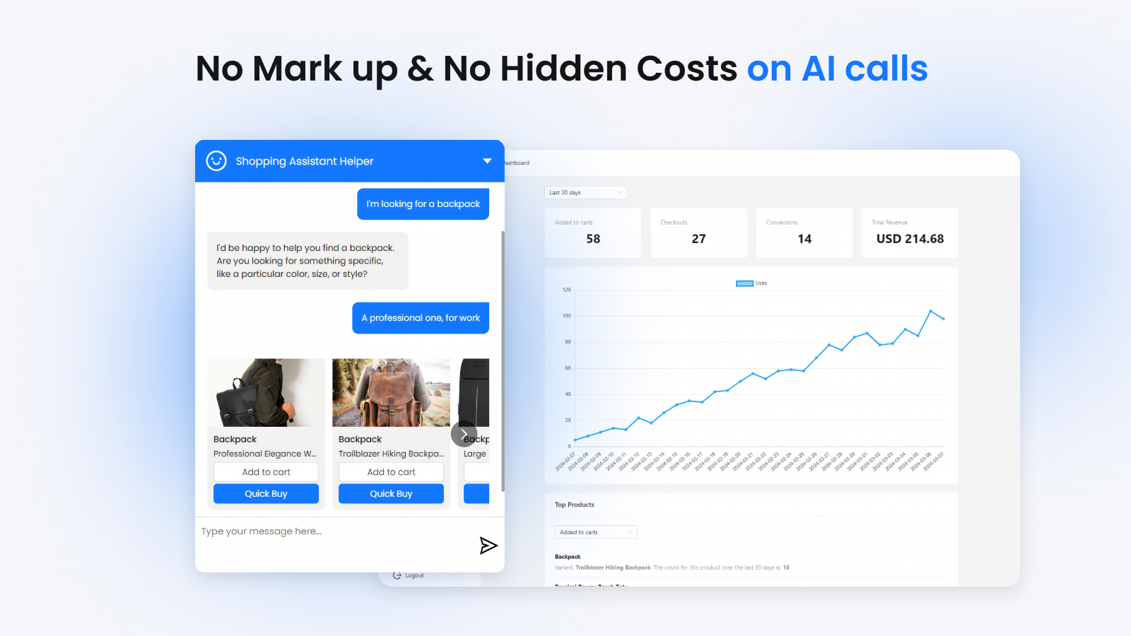 No mark up and no hidden costs on AI calls