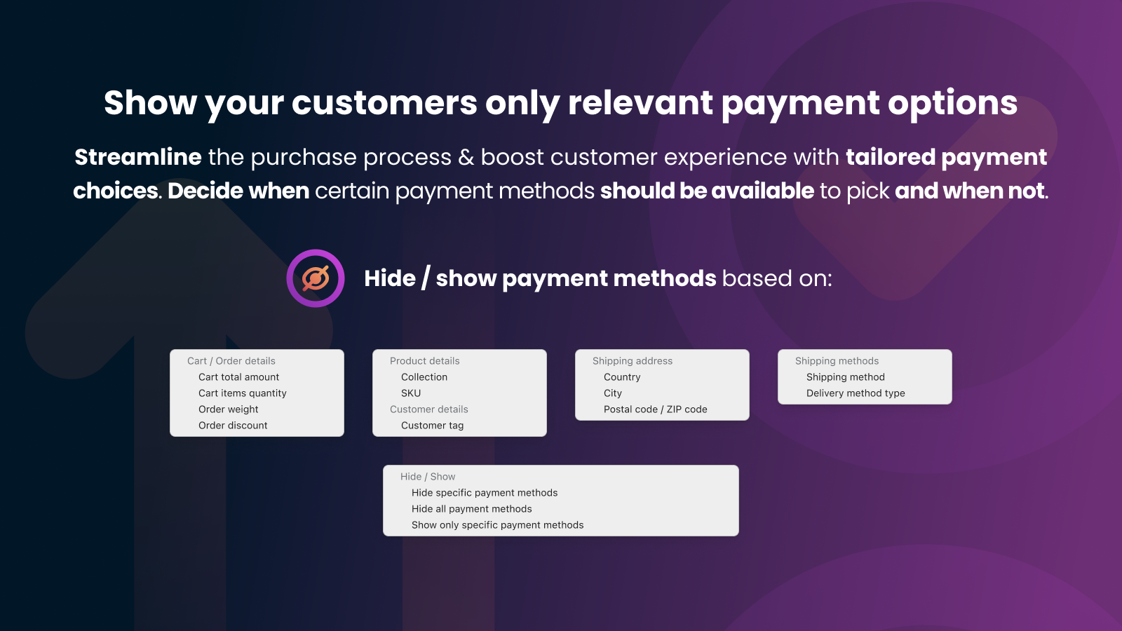 Dölj betalningsmetoder på Shopify baserat på olika villkor