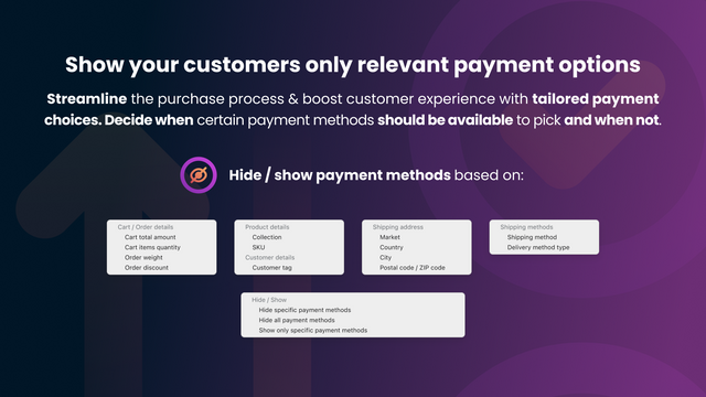 Hide payment methods at Shopify based on various conditions