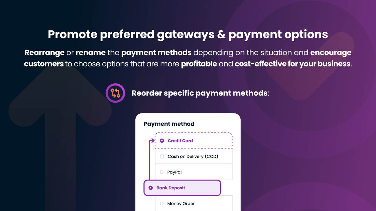 Reorder payment methods in Shopify store depending on situation