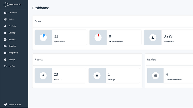 Mothership dashboard