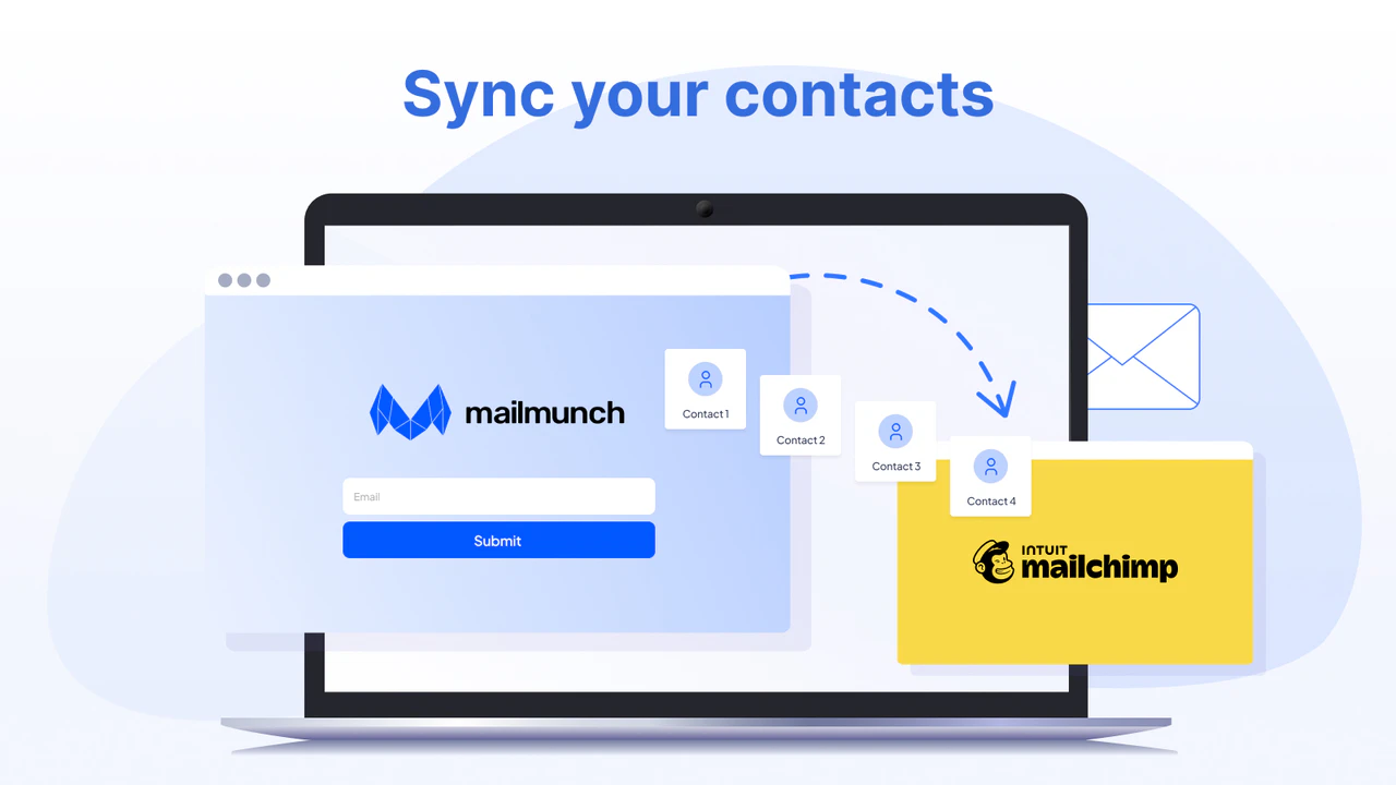 Sync your contacts