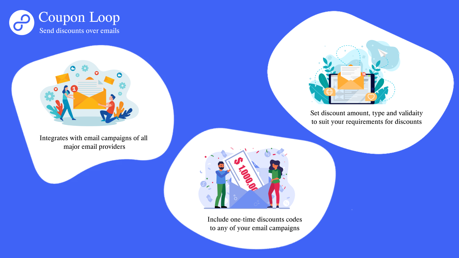 Recursos do Coupon Loop