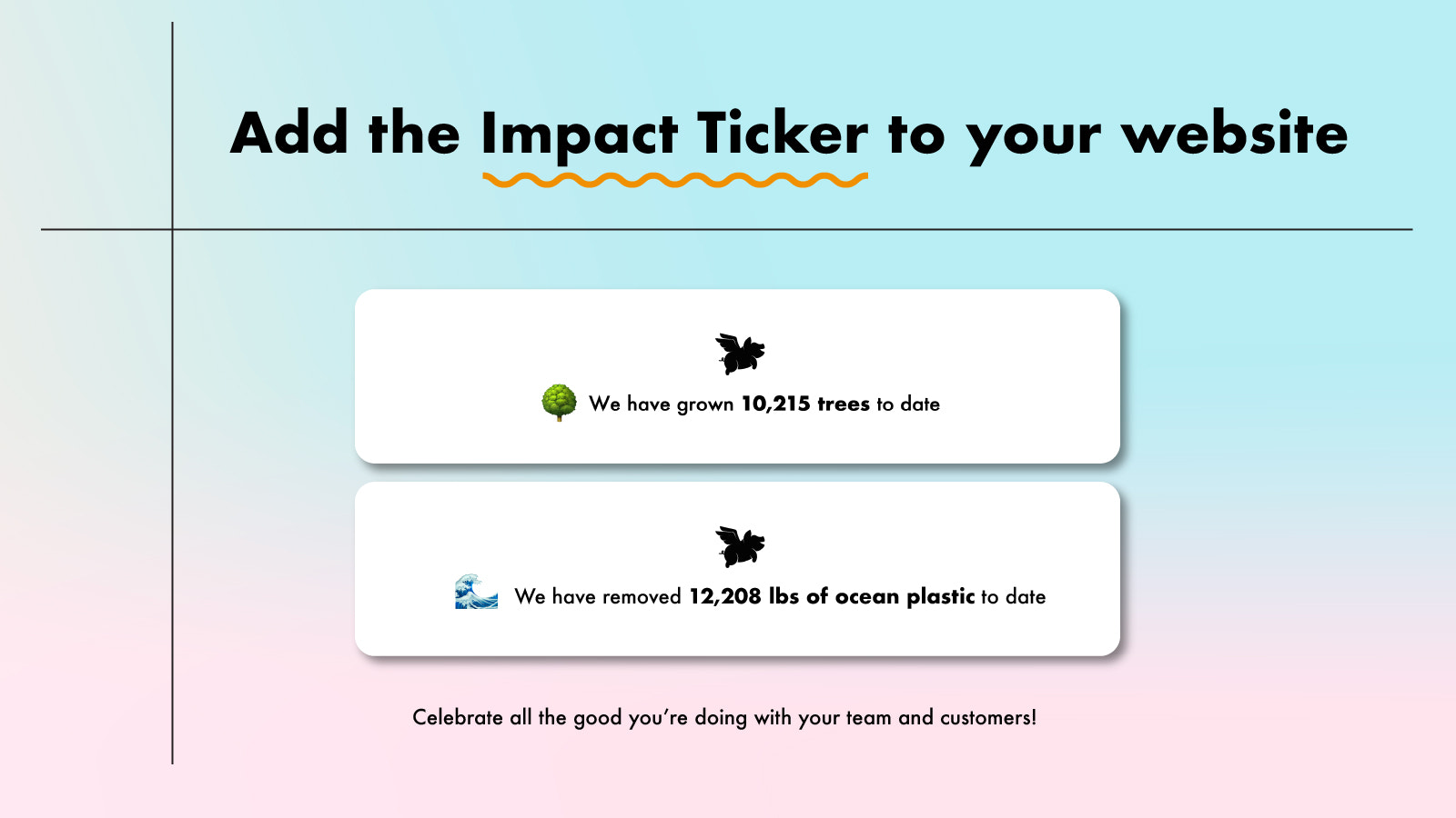 Ajoutez l'Impact Ticker à votre site web