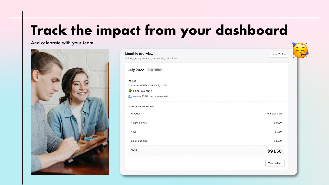 Track the impact from your dashboard