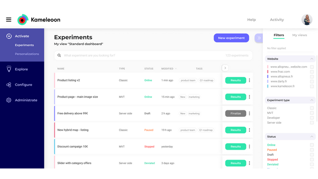 Kameleoon Experiment dashboard