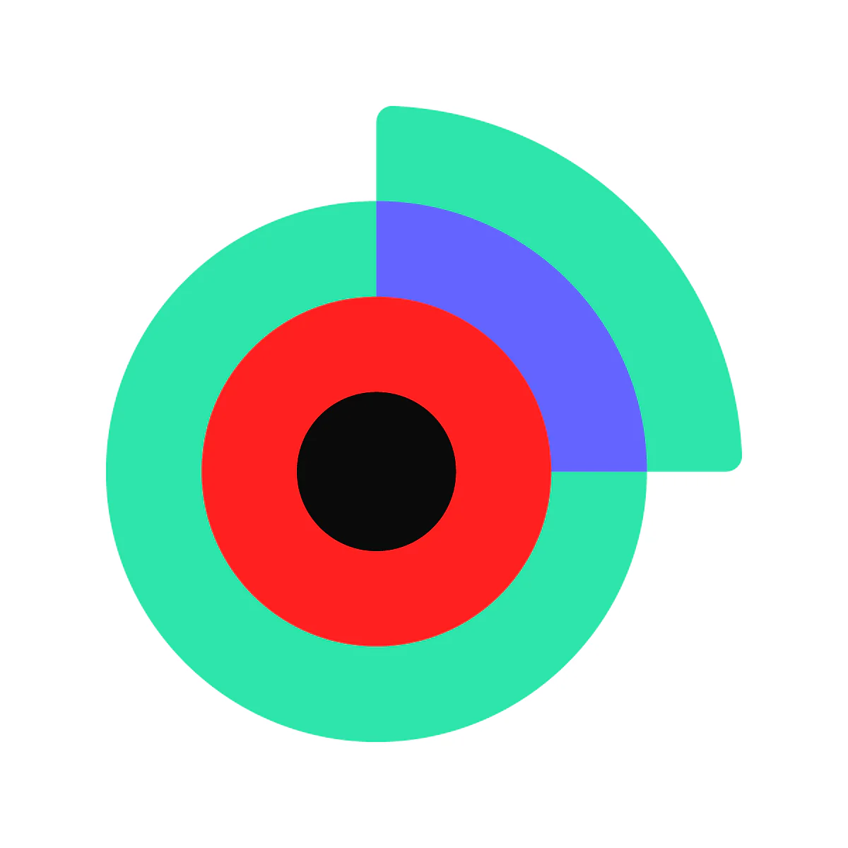 Kameleoon A/B Testing