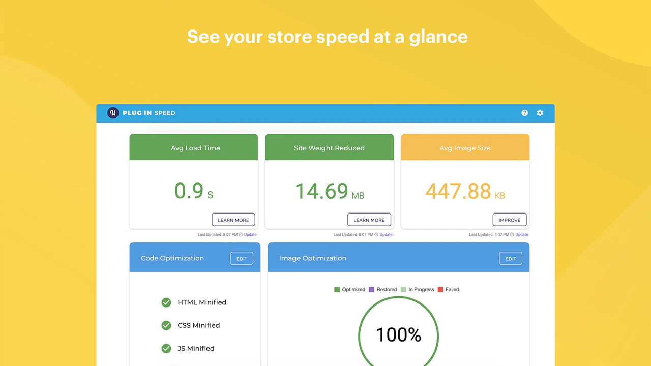 Gepersonaliseerd dashboard met belangrijke snelheidsmetrieken