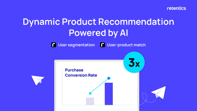 Rekommendera dynamiska produkter till varje kund med hjälp av AI