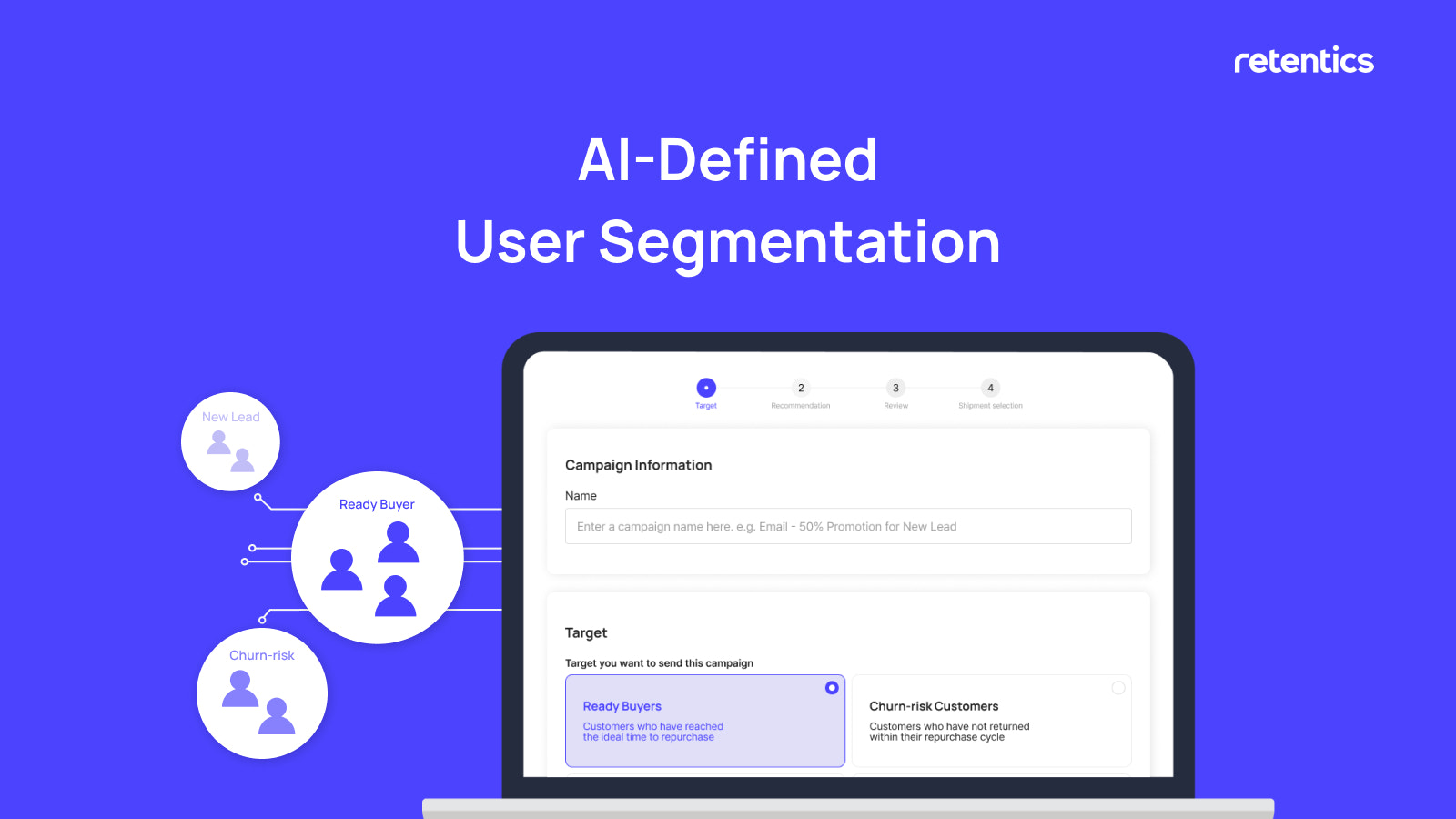 AI Gedefinieerde Gebruikerssegmentatie
