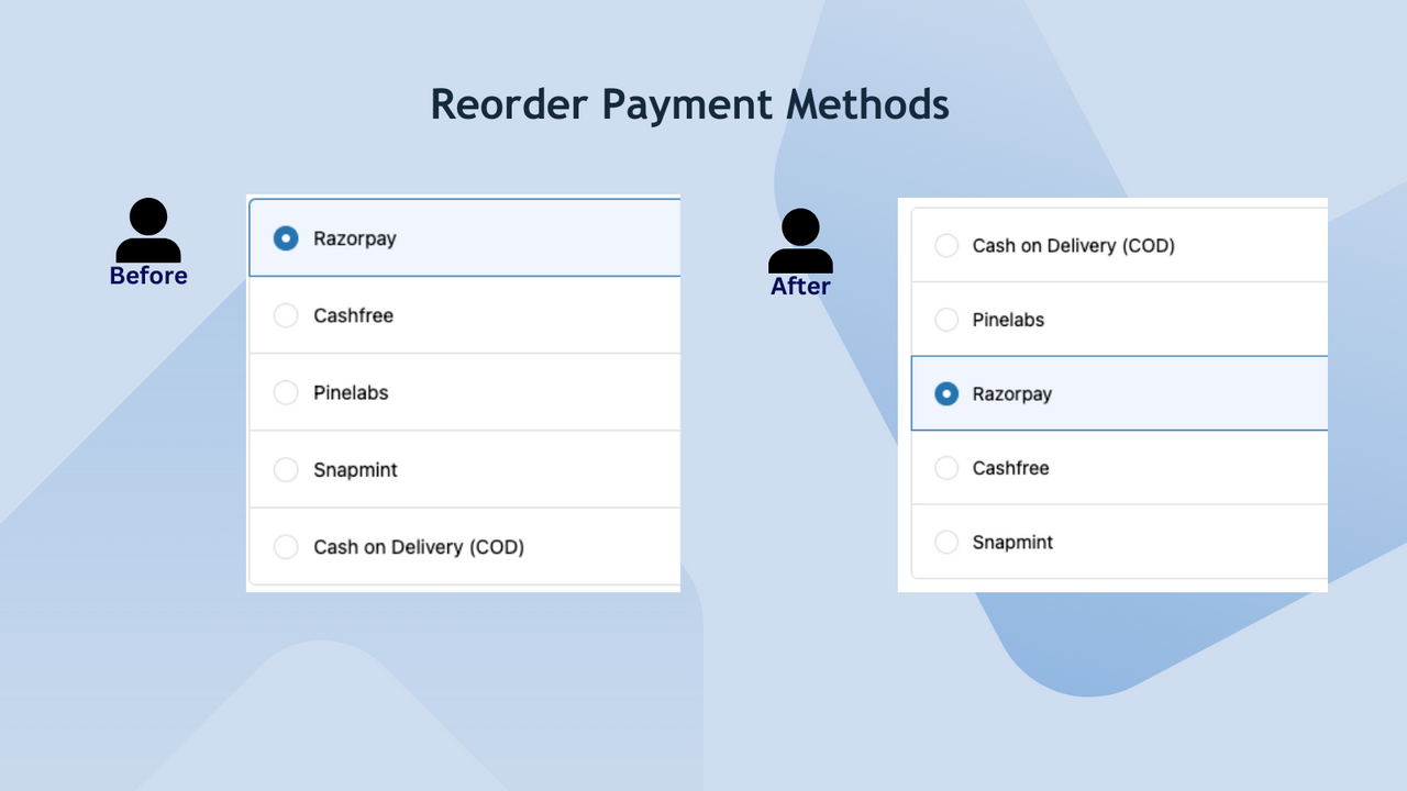 Hide  Payment Method