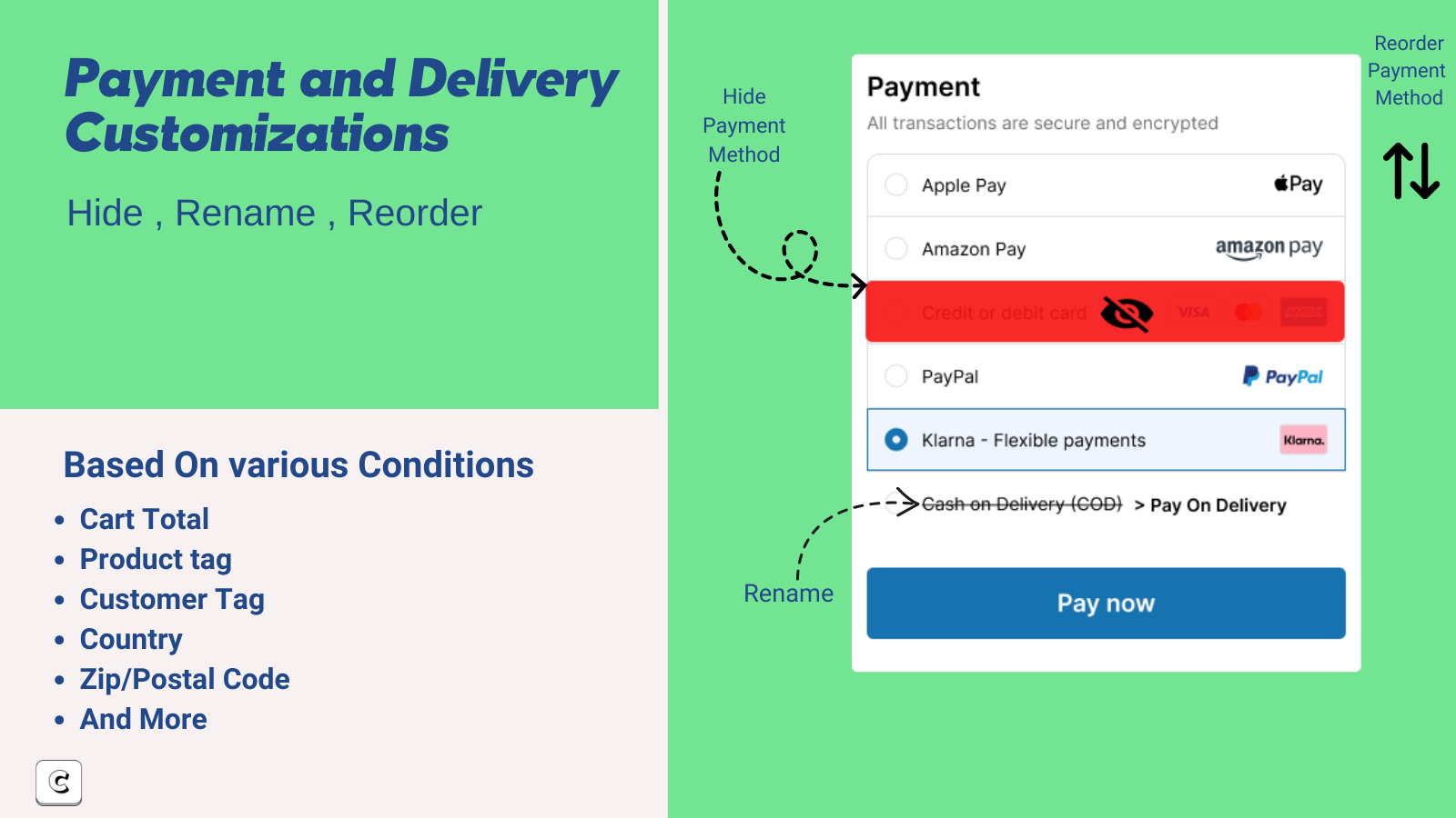 Payment customisations