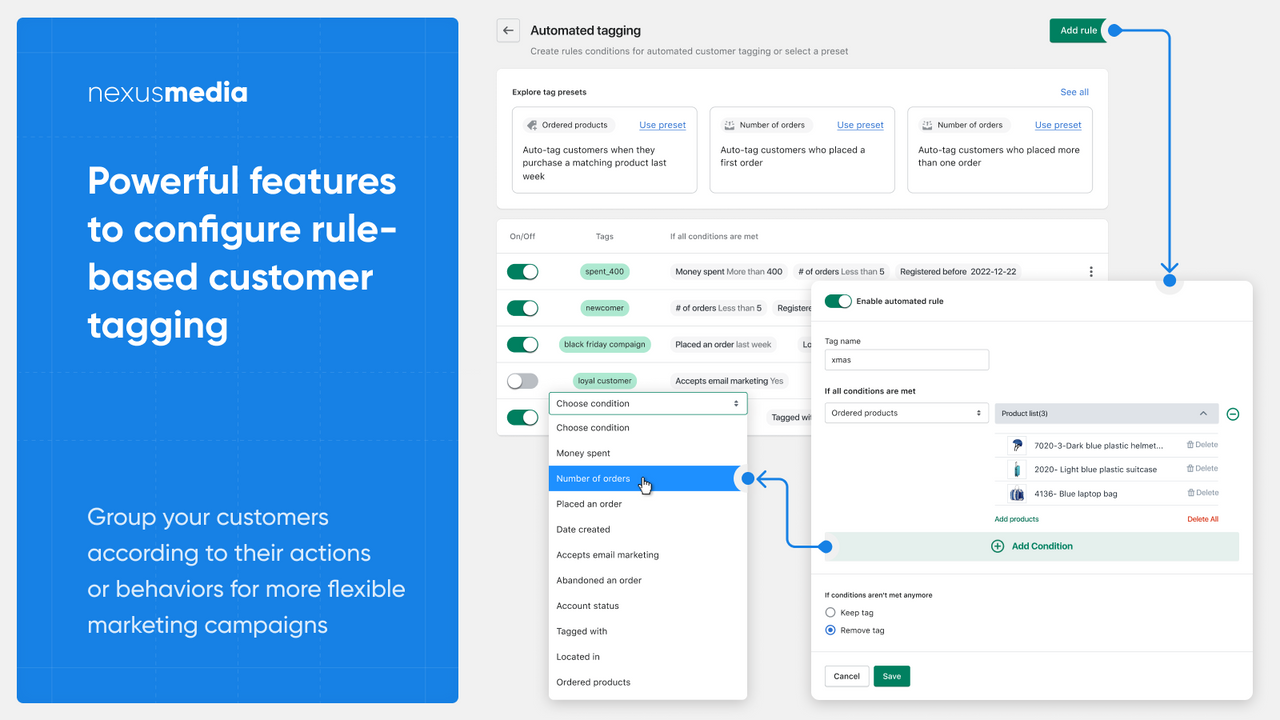 Powerful features to configure rule-based customers tagging