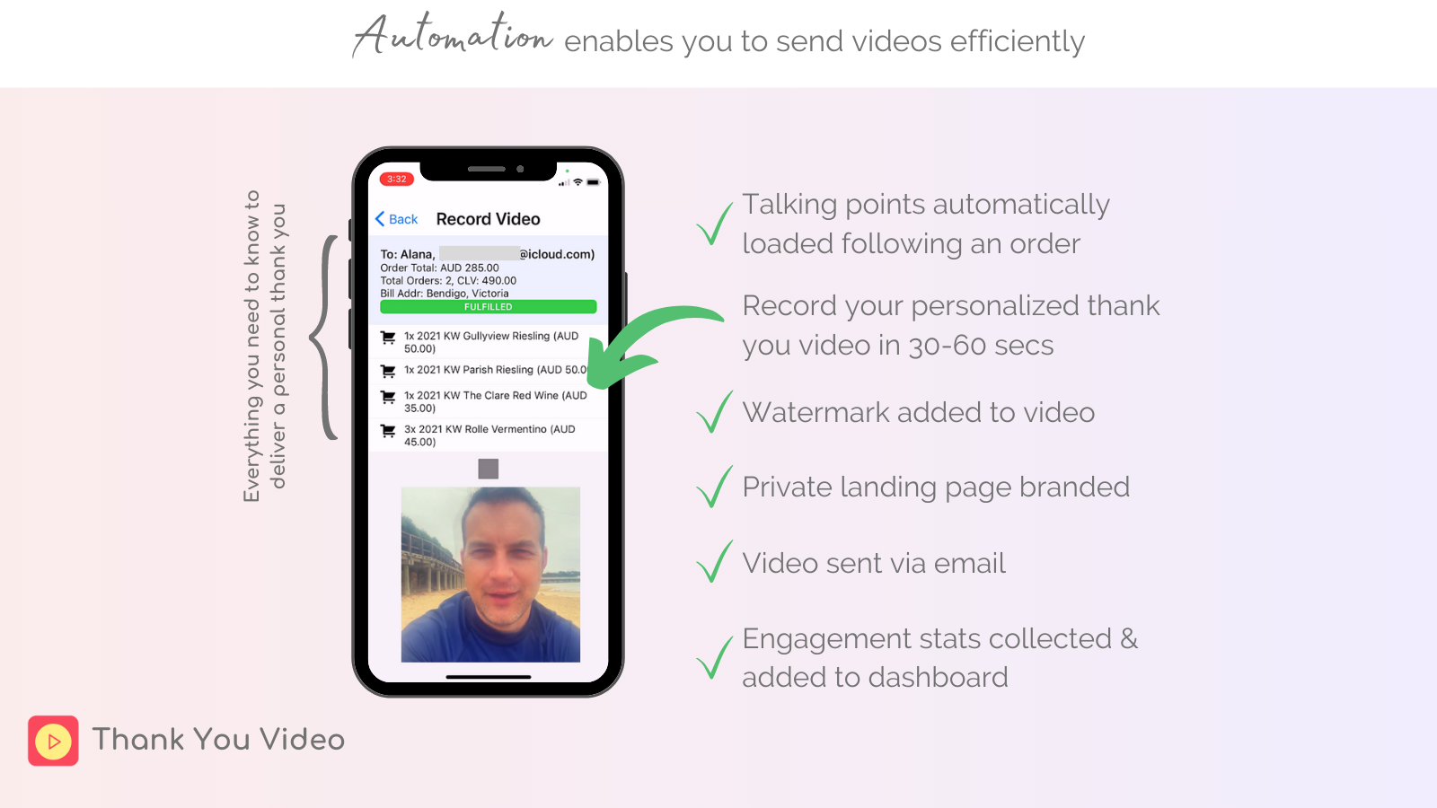 Automation enables you to send videos efficiently