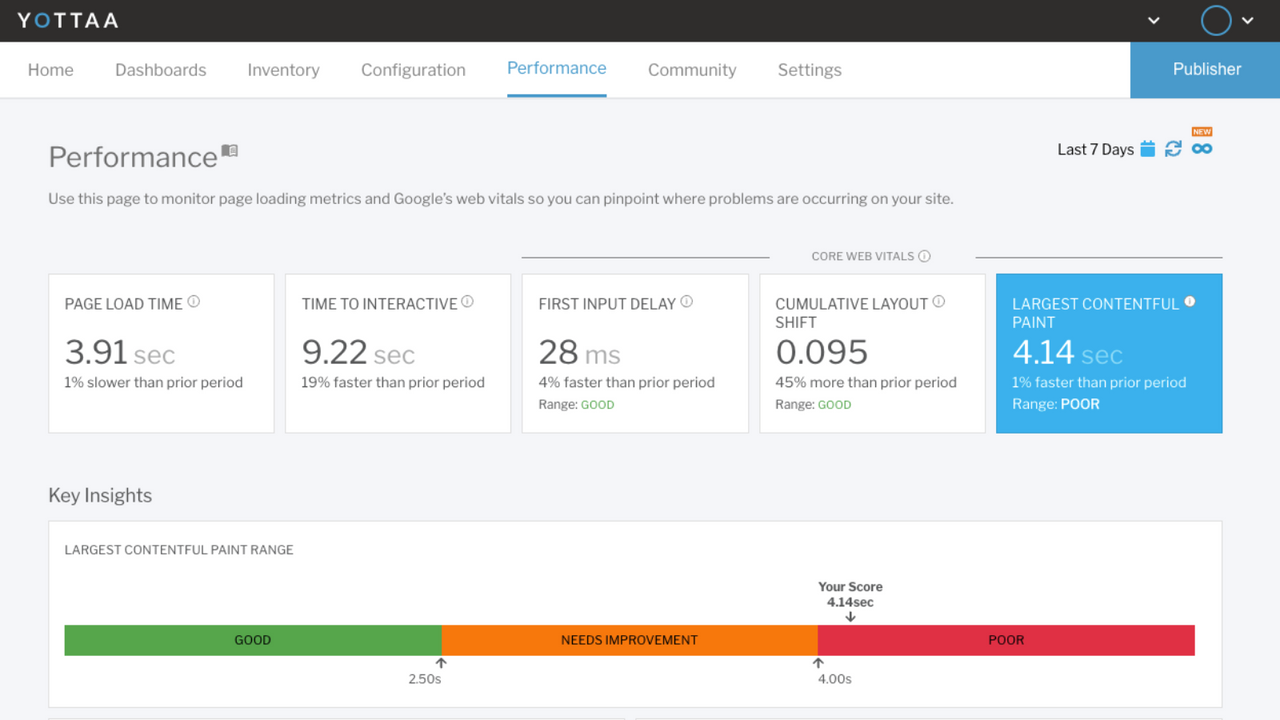 Web Vitals and Performance Insights 
