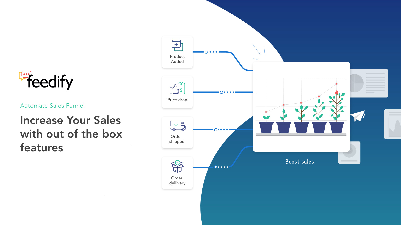 Boostez les ventes avec des solutions prêtes à l'emploi