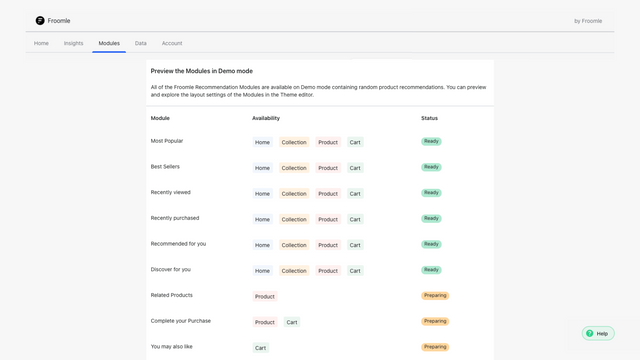 Übersicht über alle Module und wo sie im Webshop platziert werden sollen