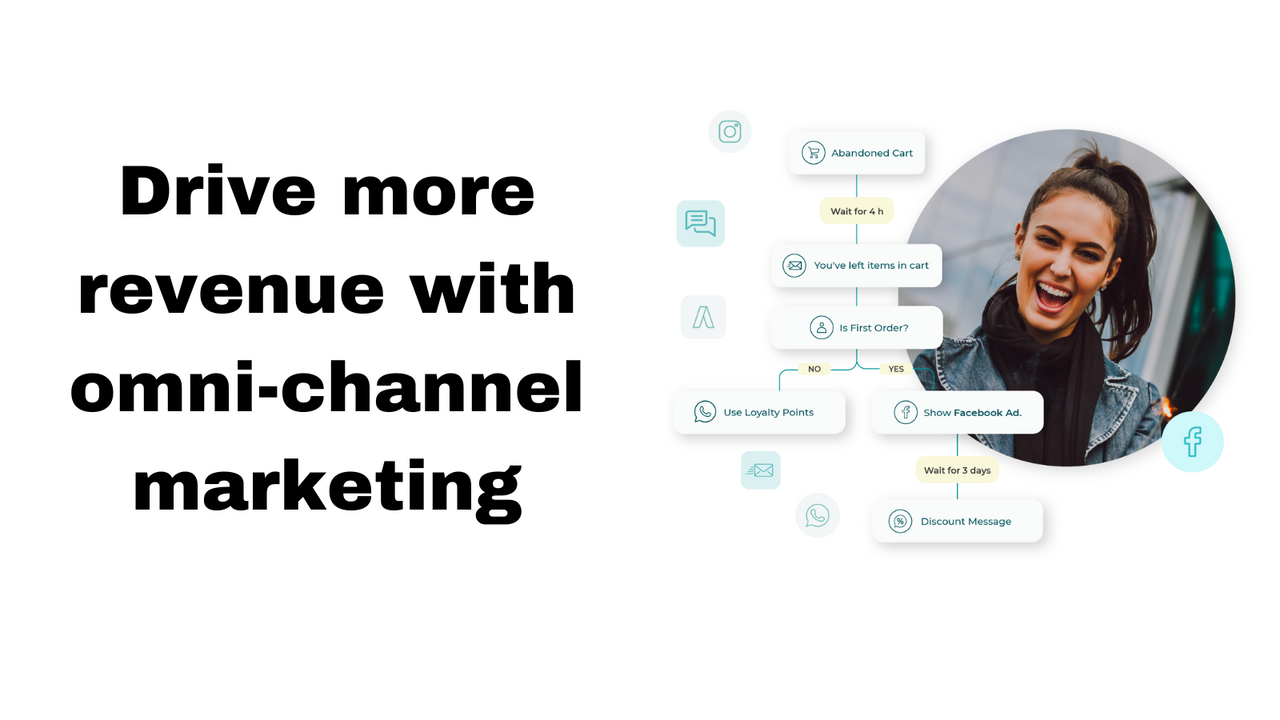 Aumente mais a receita com marketing omni-channel