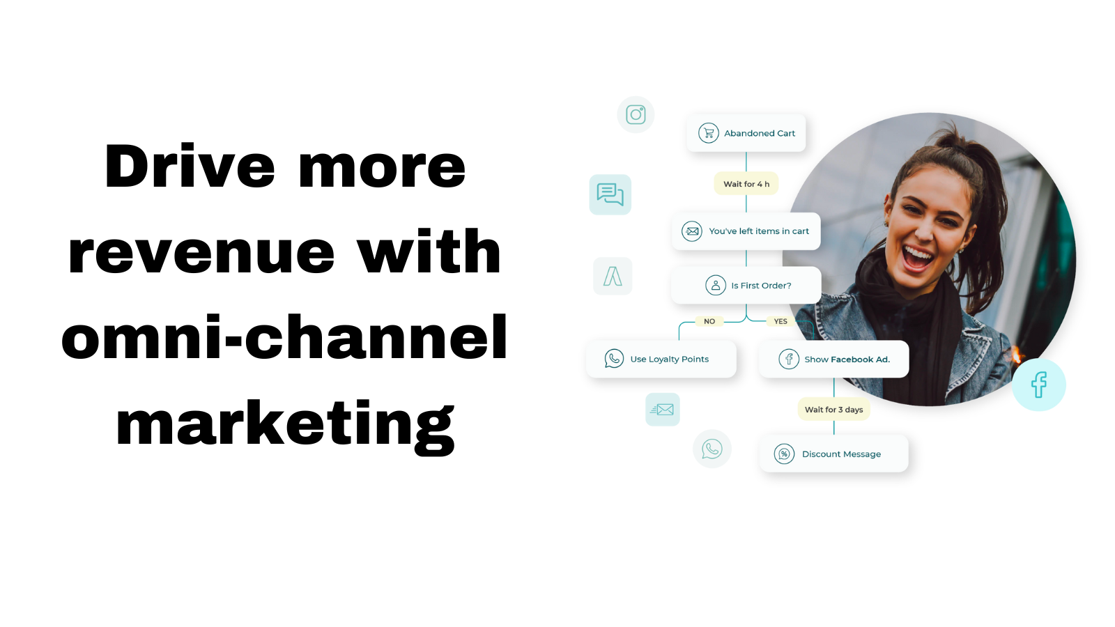 Drive more revenue with omni-channel marketing