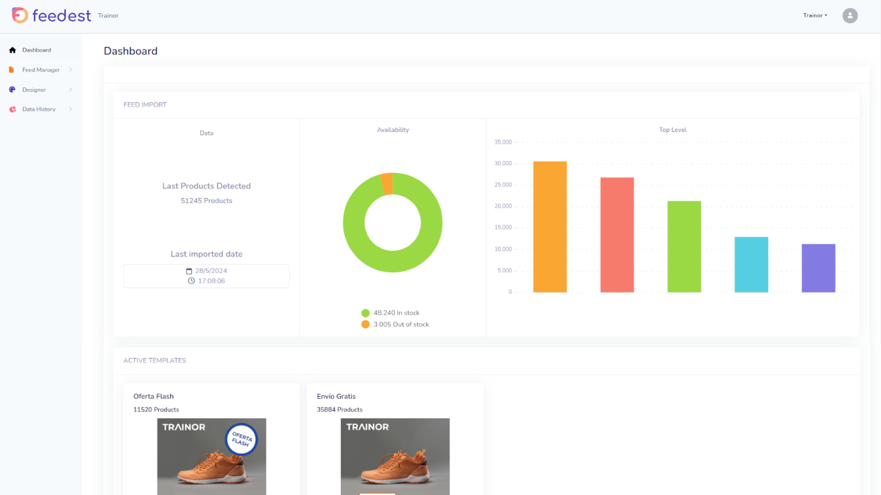 Monitor all the key variables with a unified homepage dashboard