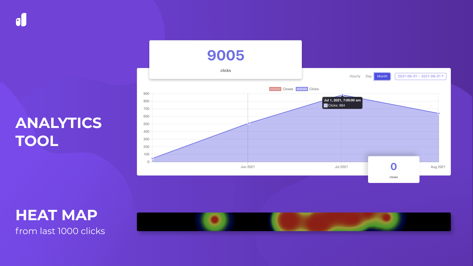 Analyse-Tool