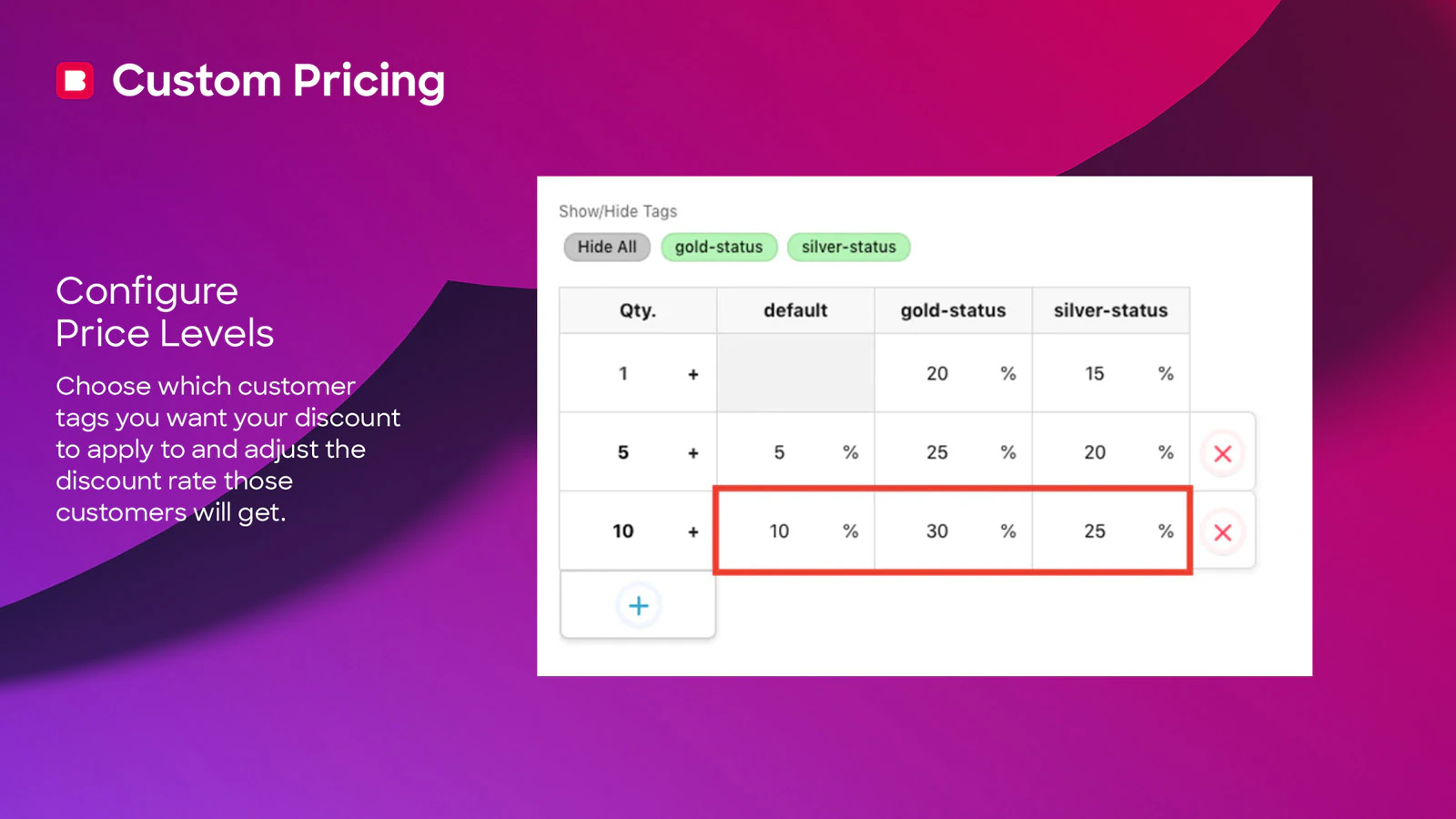 Configura niveles de precios por etiqueta de cliente con Descuentos por Cantidad