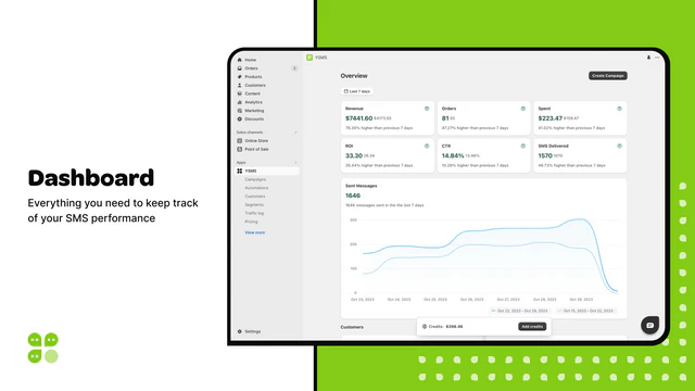 ysms Text-Dashboard