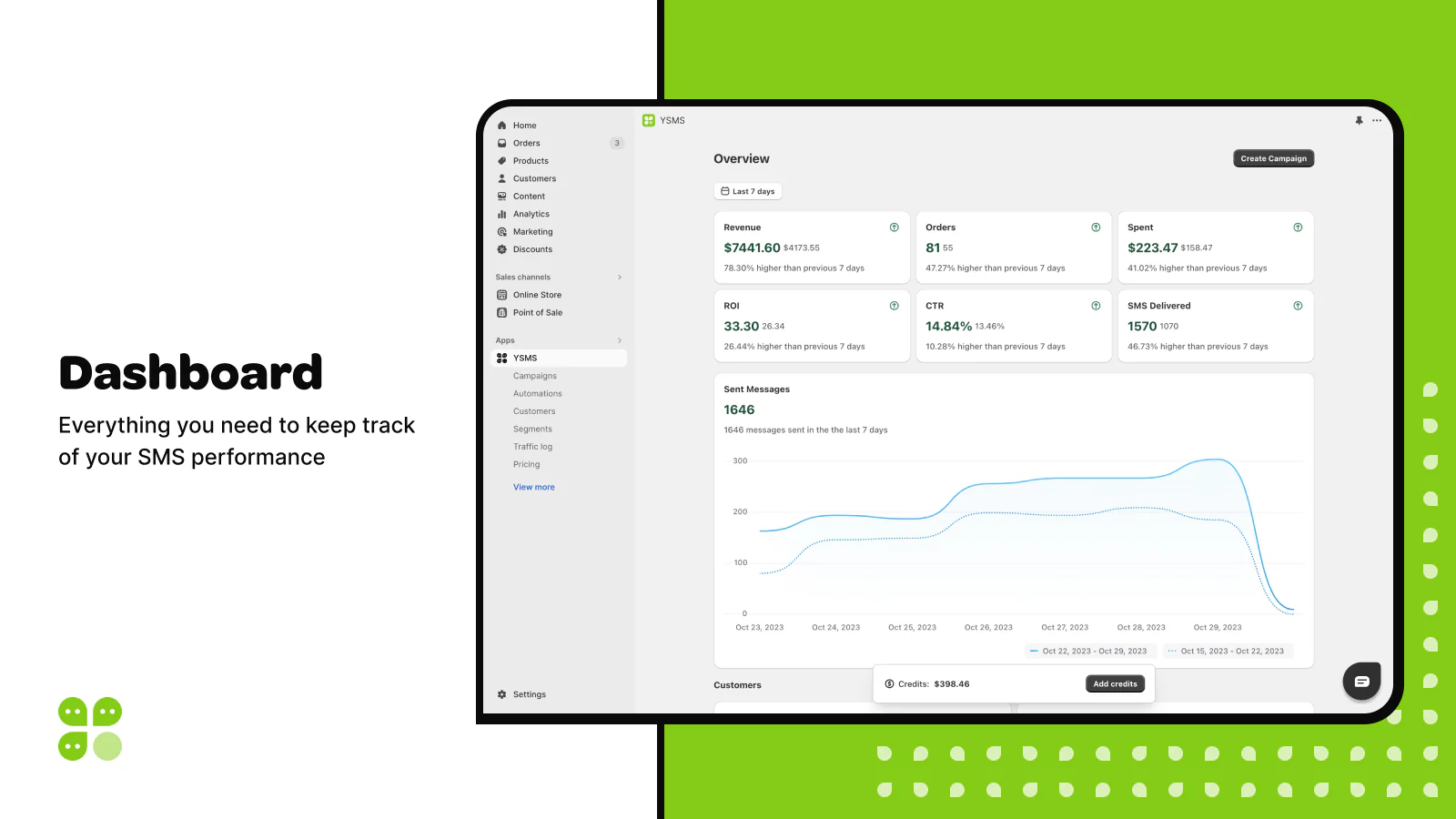 ysms tekst dashboard