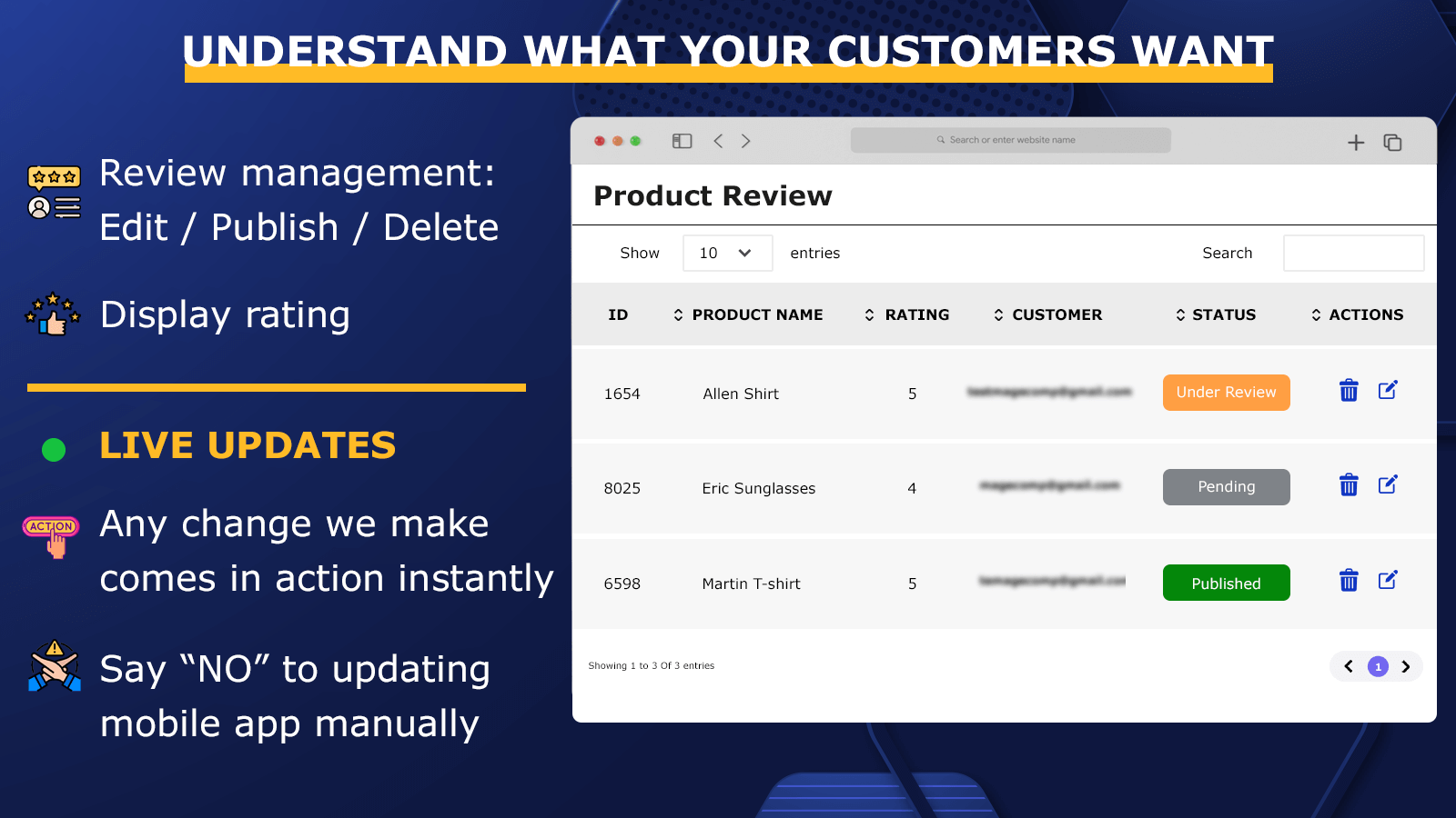 Customer review management