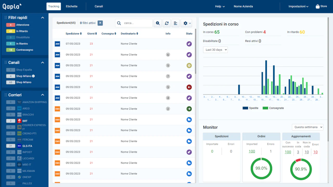 Dashboard Tracking Panel | Qapla' Labels & Tracking