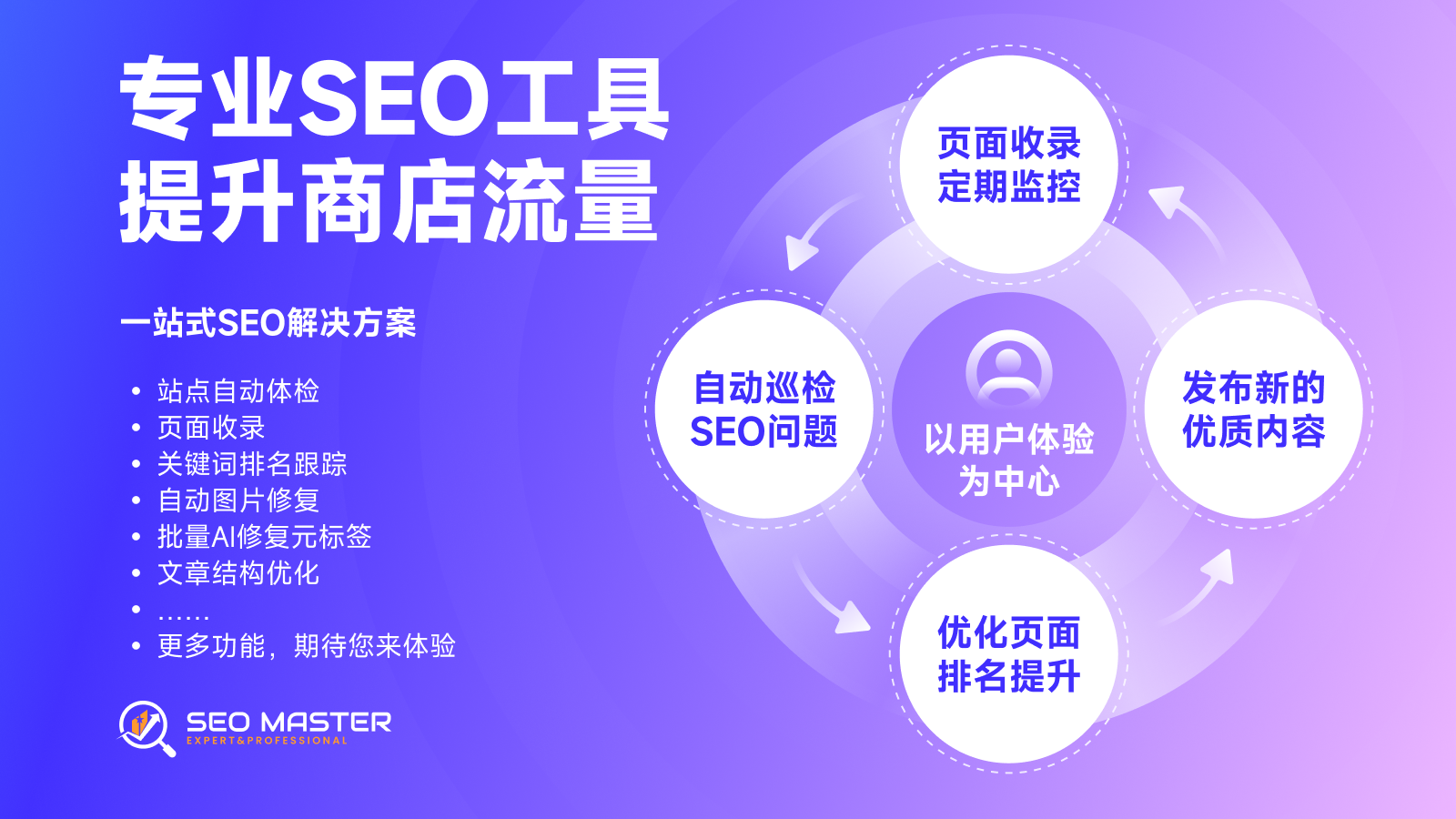 SEO Master