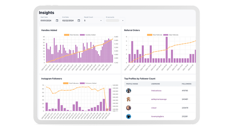 Gatsby: Grow VIP Lists By BFCM Screenshot