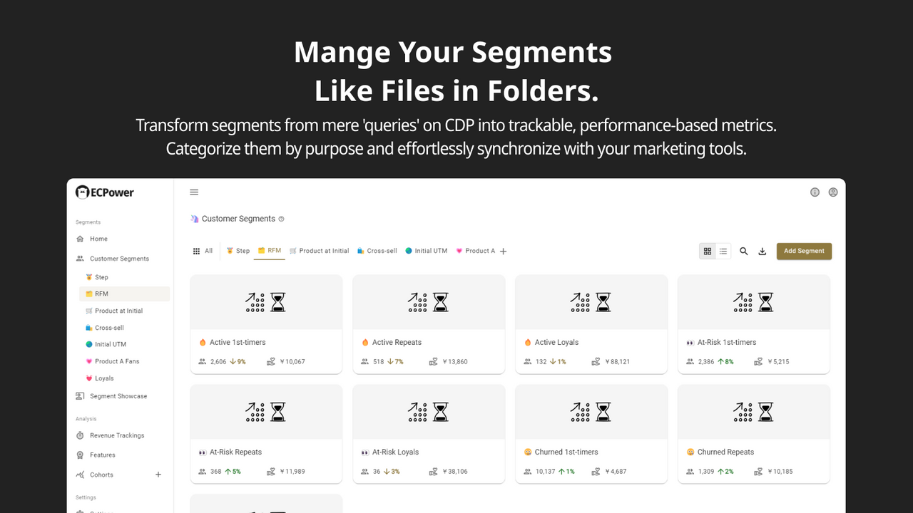 Mange Your Segments Like Files in Folders.