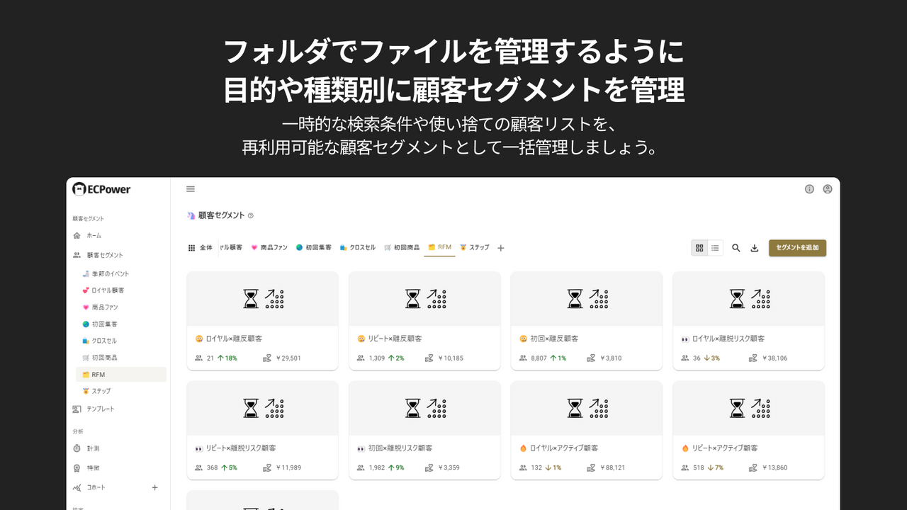 ファイルをフォルダで管理するように顧客セグメントを管理