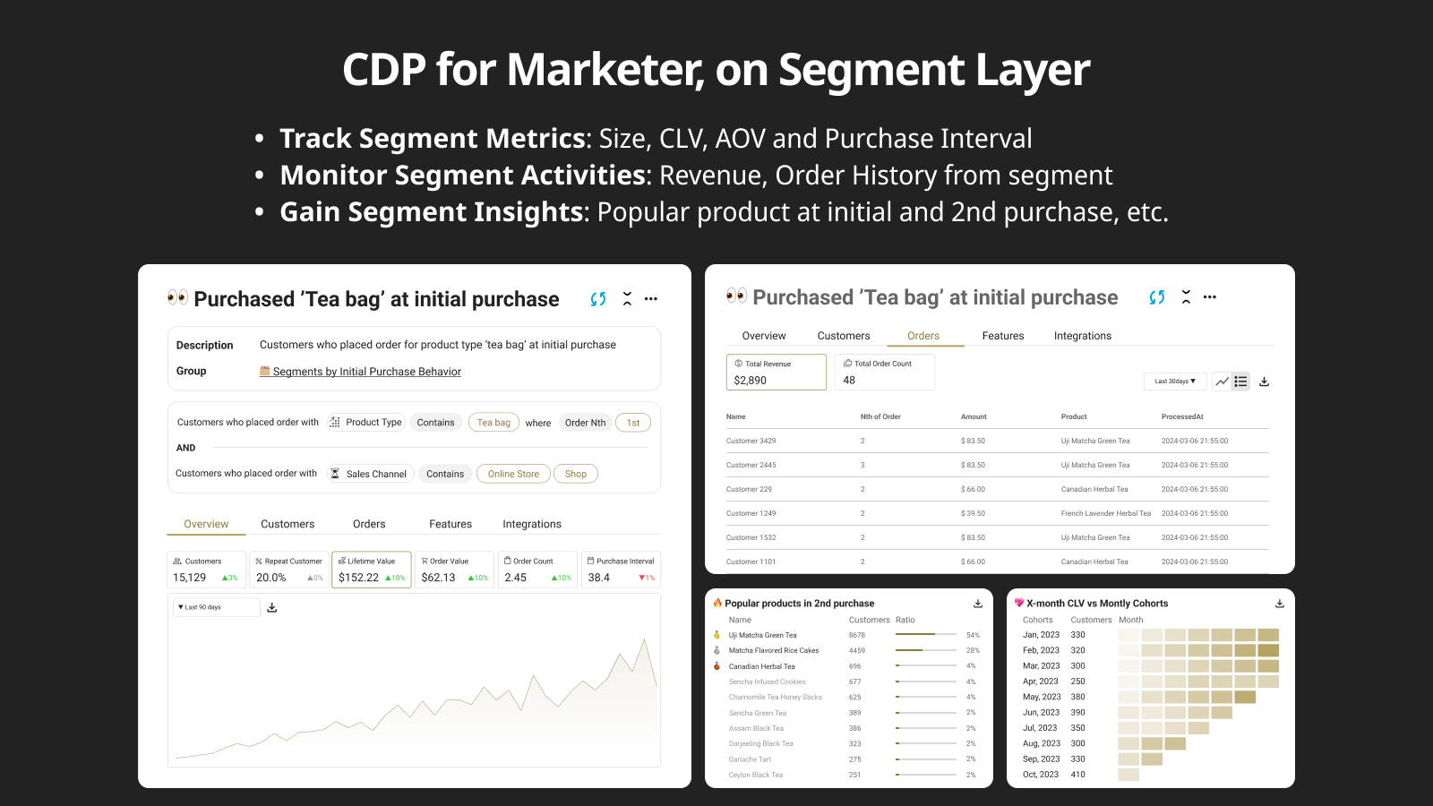 CDP pour marketeur, sur la couche Segment