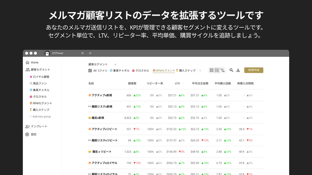 メルマガ顧客リストのデータを拡張するツールです。