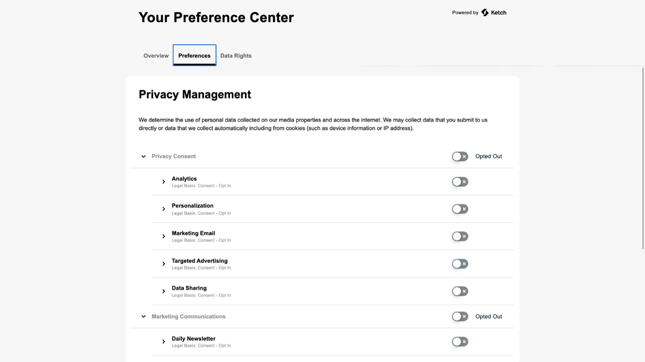 Axonic website displaying Ketch consent preference management