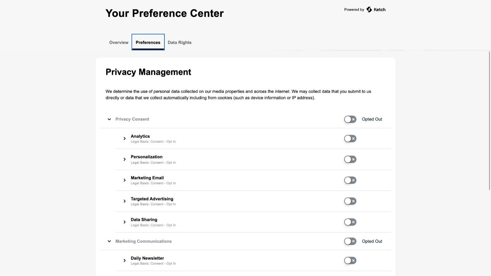 Sitio web de Axonic mostrando la gestión de preferencias de consentimiento de Ketch