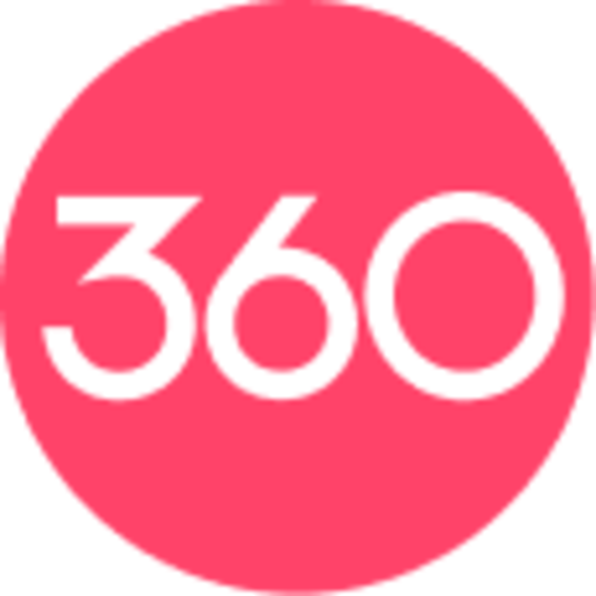 360dialog: WhatsApp Anaytics for Shopify
