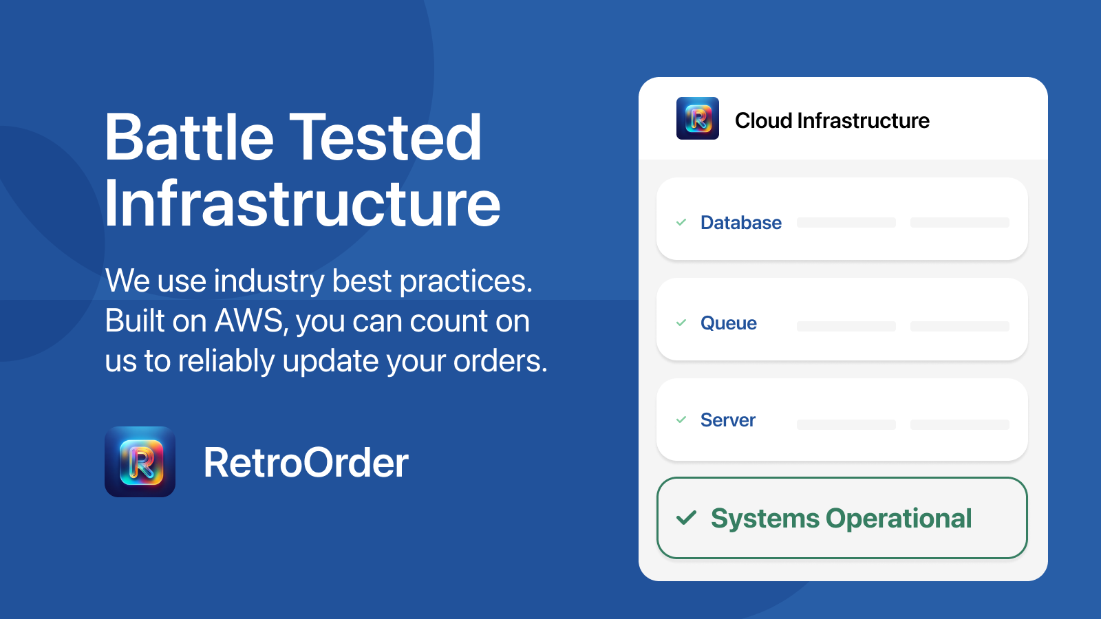 Getest infrastructuur