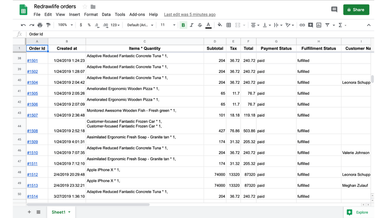 voorbeeld gegenereerde google sheets : Order Rapporten