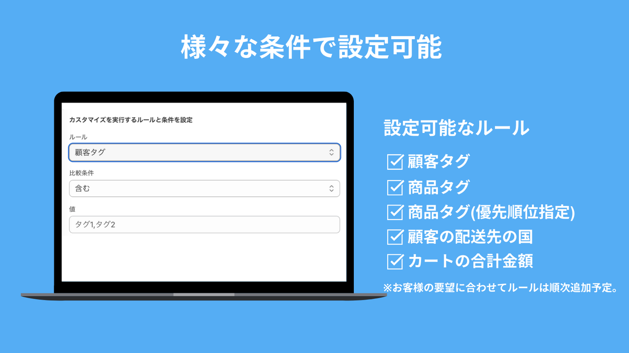 カクレルペイ_決済方法を非表示にする﻿_Shopifyアプリ_ルール