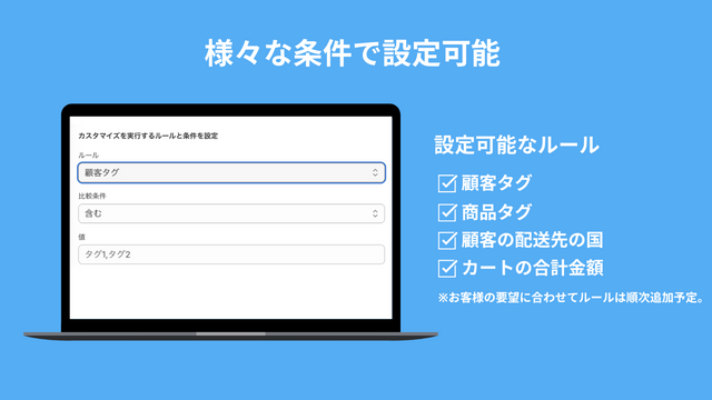 カクレルペイ_決済方法を非表示にする﻿_Shopifyアプリ_ルール