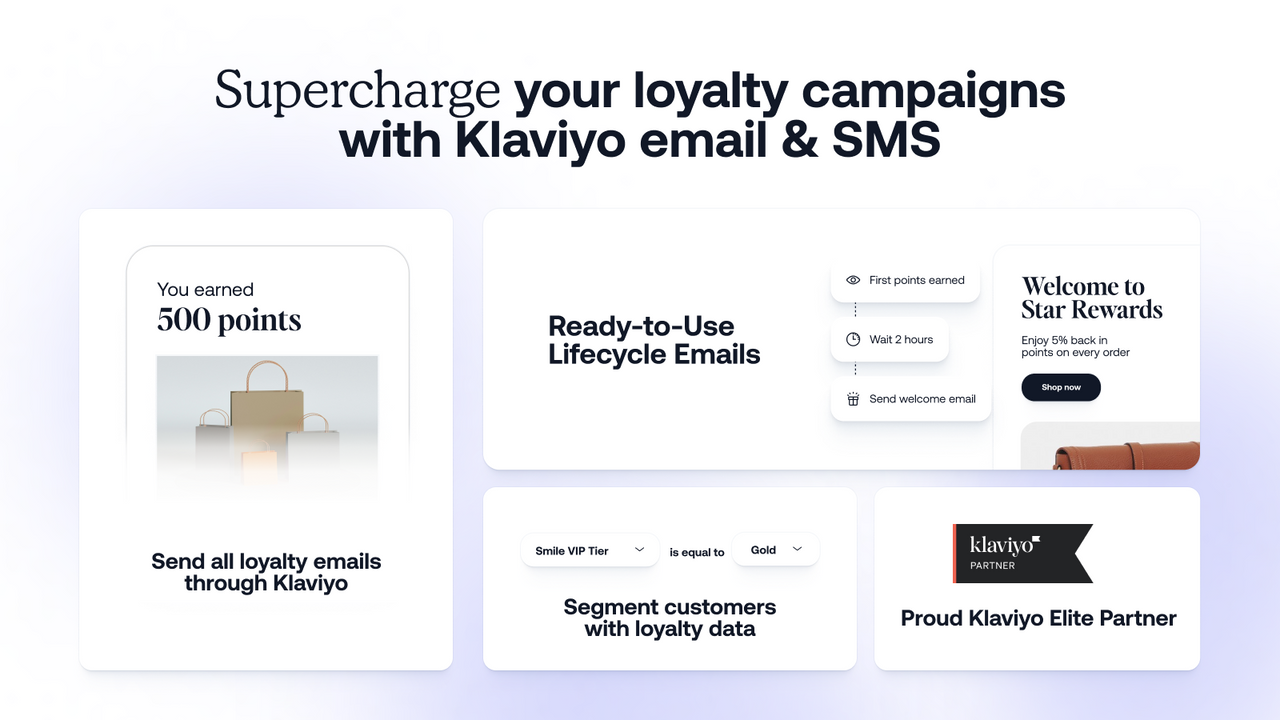 Potencialize suas campanhas de fidelidade com e-mail e SMS da Klaviyo