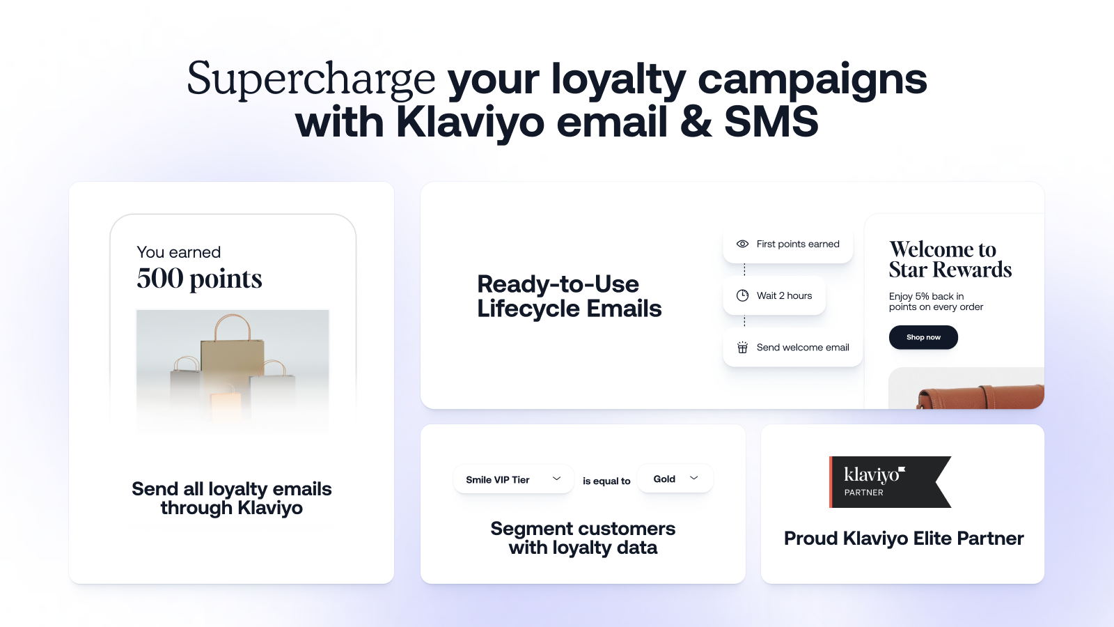通过Klaviyo电子邮件和短信增强您的忠诚度活动