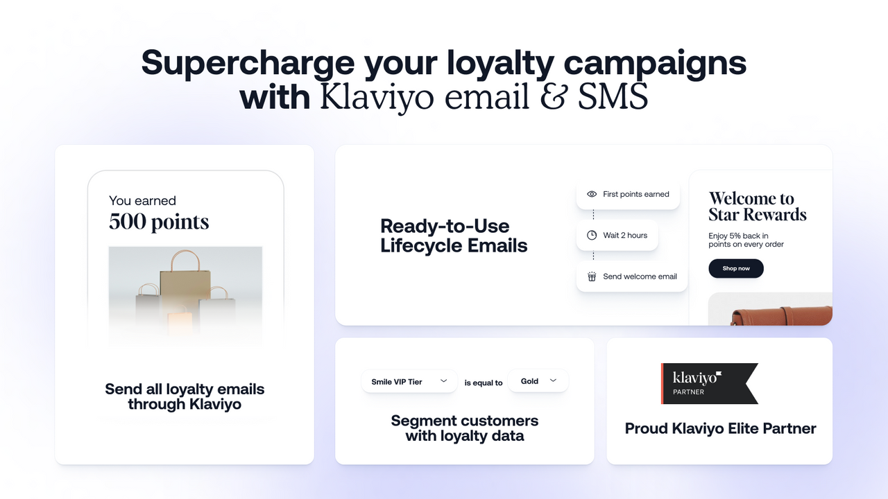 Potencialize suas campanhas de fidelidade com e-mail e SMS da Klaviyo