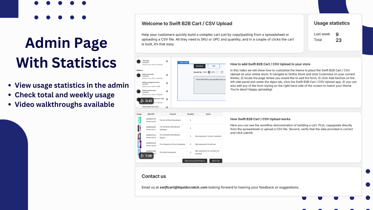 Admin-Seite Webstatistiken