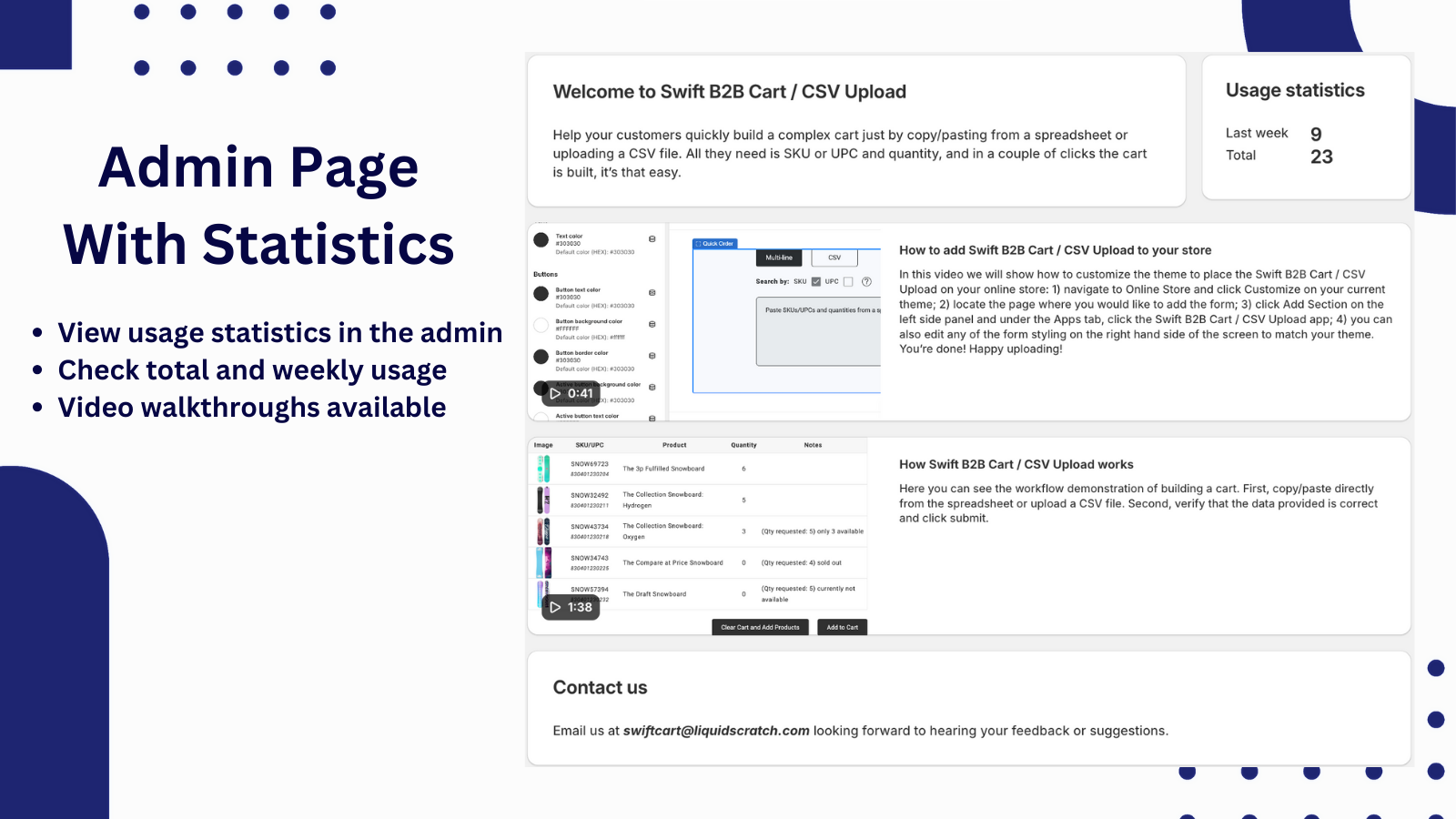 Admin-Seite Webstatistiken