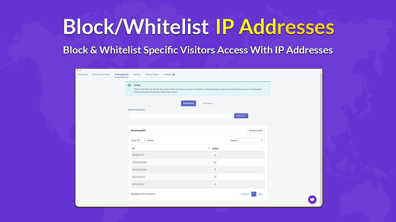 Shopify IP Whitelisting & country blocking for Shopify admin login